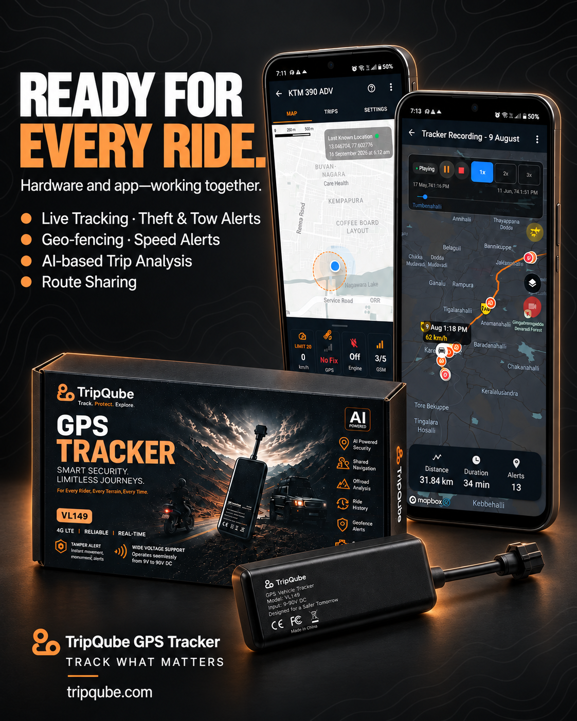 TripQube Pro Wired GPS Tracker