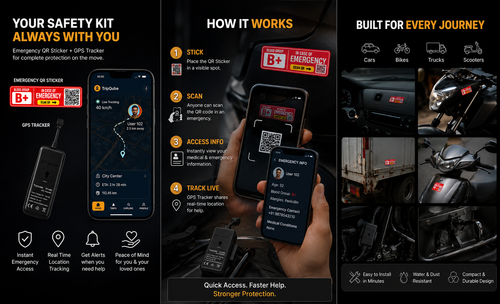 Vehicle Safety Kit – GPS Tracker + Emergency QR Sticker
