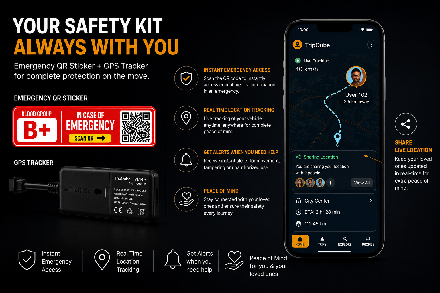 Vehicle Safety Kit – GPS Tracker + Emergency QR Sticker